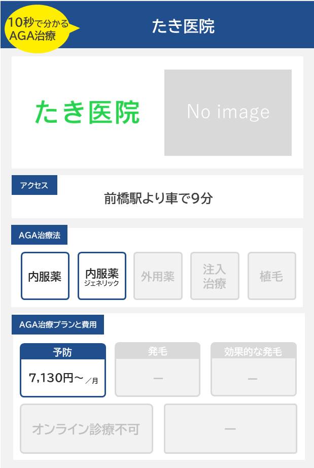 たき医院（前橋）10分で分かるAGA治療