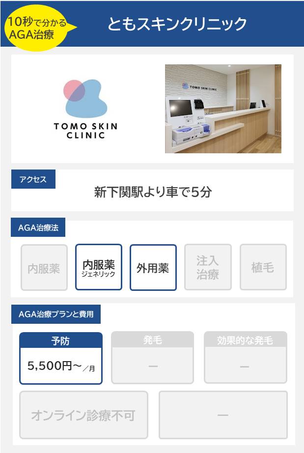 ともスキンクリニック（下関）10分で分かるAGA治療