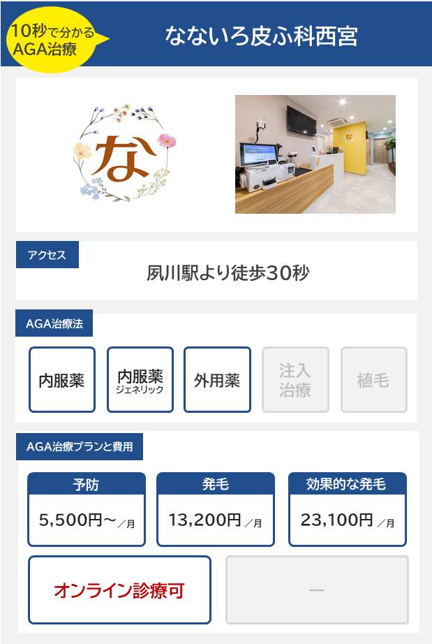なないろ皮ふ科西宮（西宮）のAGA治療法・プラン料金まとめ