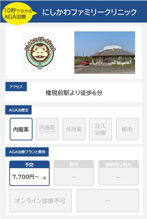 にしかわファミリークリニック（松阪）のAGA治療法・プラン料金まとめ