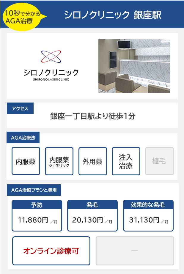 シロノクリニック銀座院（銀座）10分で分かるAGA治療.jpg