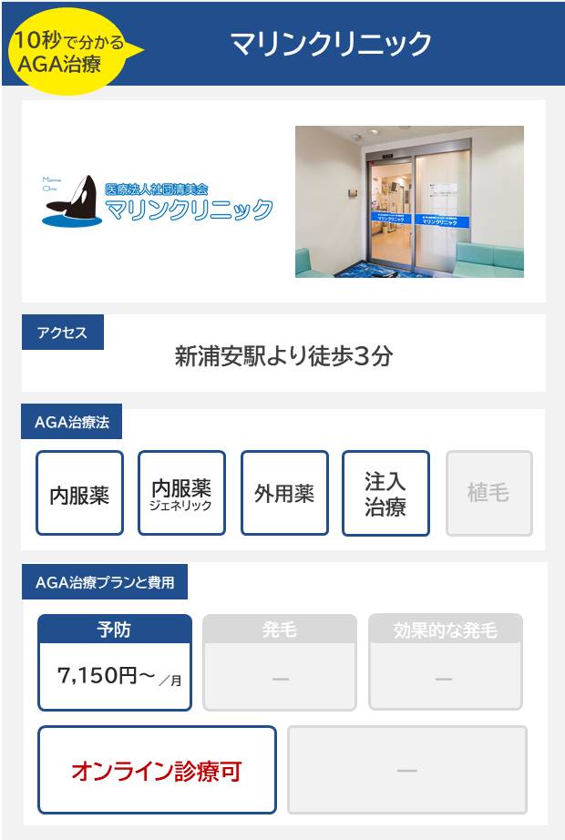 マリンクリニック（浦安）のAGA治療法・プラン料金まとめ