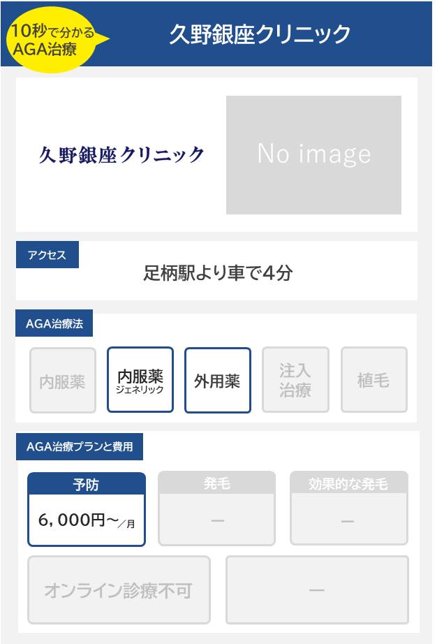 久野銀座クリニック（小田原）のAGA治療法・プラン料金まとめ