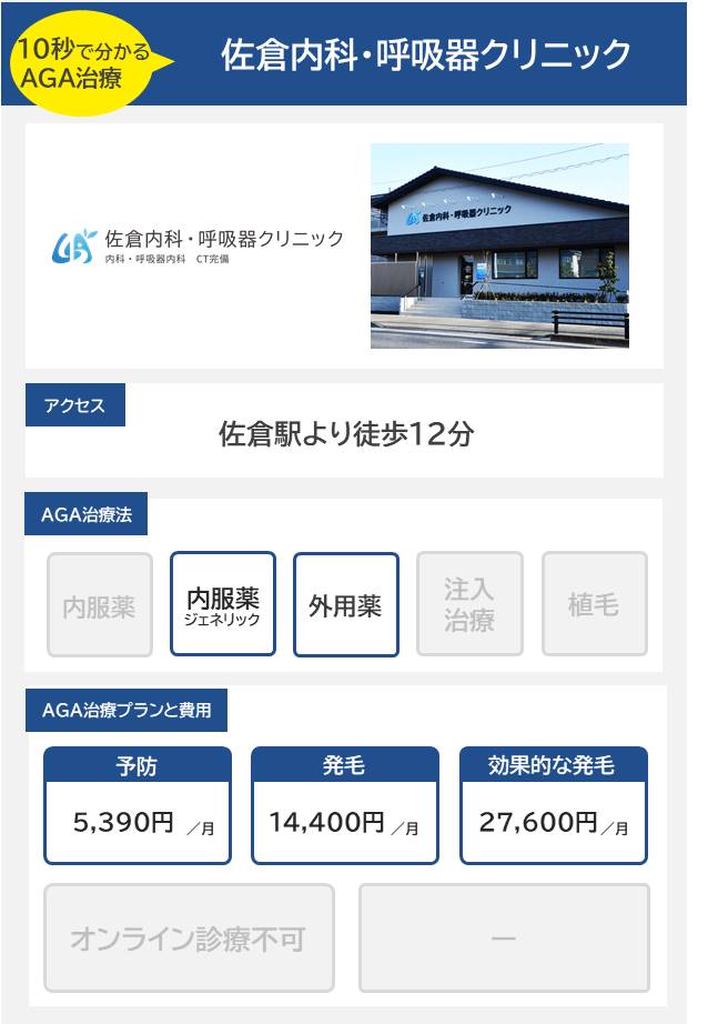 佐倉内科・呼吸器クリニック（佐倉）のAGA治療法・プラン料金まとめ