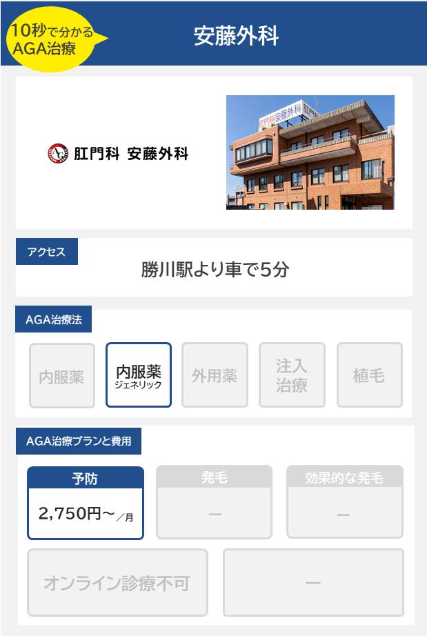 安藤外科（春日井）のAGA治療法・プラン料金まとめ