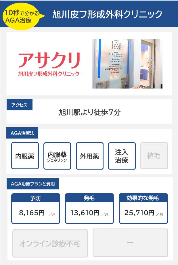 旭川皮フ形成外科クリニック（旭川）10分で分かるAGA治療