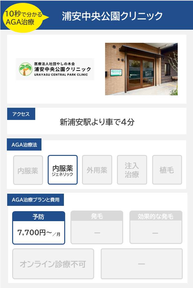 浦安中央公園クリニック（浦安）のAGA治療法・プラン料金まとめ