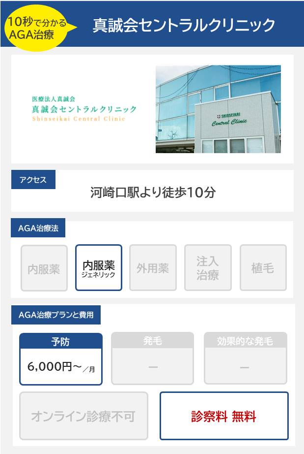 真誠会セントラルクリニック（米子）10分で分かるAGA治療