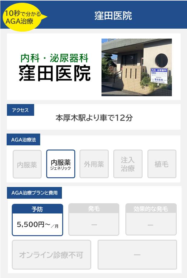 窪田医院（厚木）10分で分かるAGA治療