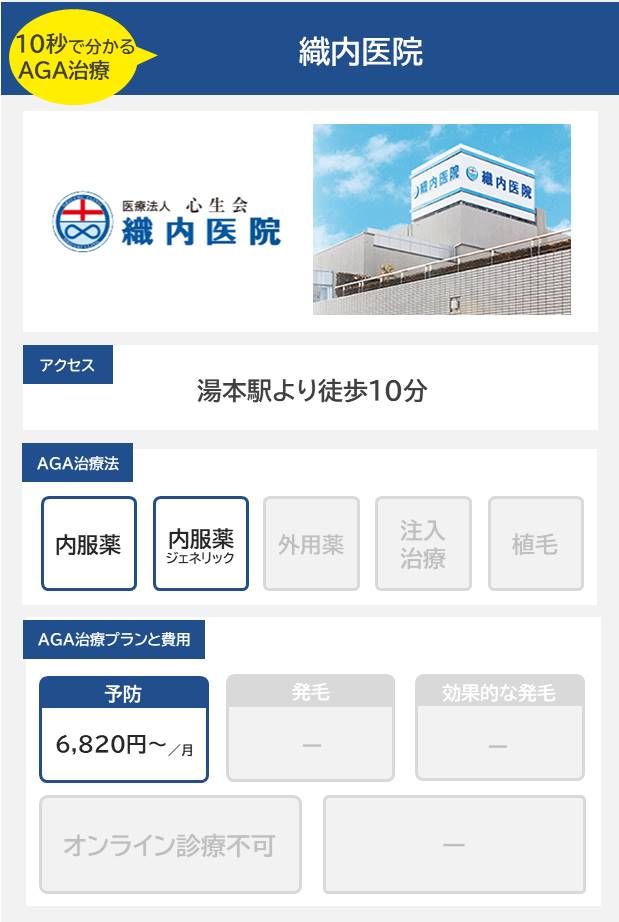 織内医院（いわき）のAGA治療法・プラン料金まとめ