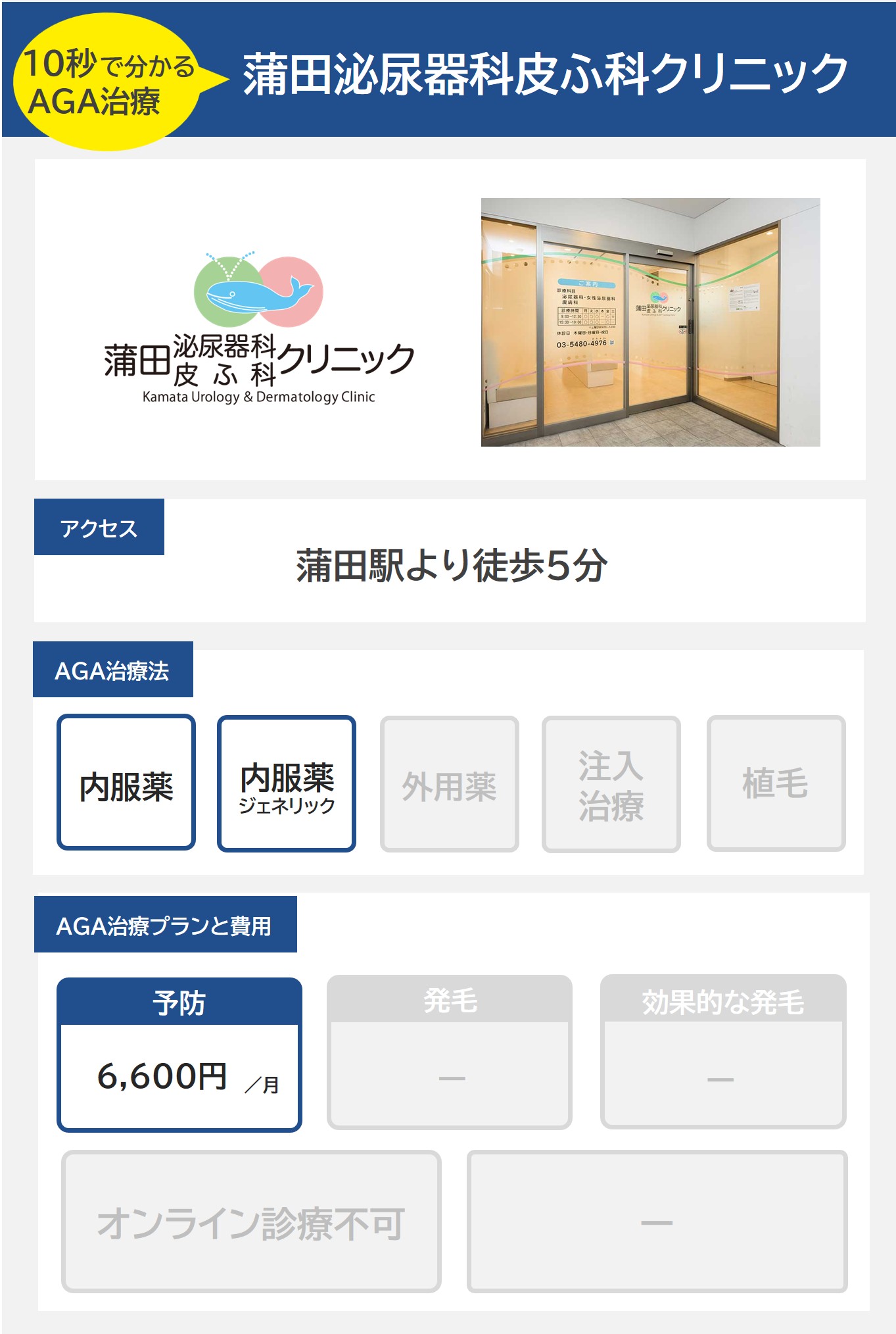 蒲田泌尿器科皮ふ科クリニック（蒲田）のAGA治療法・プラン料金まとめ