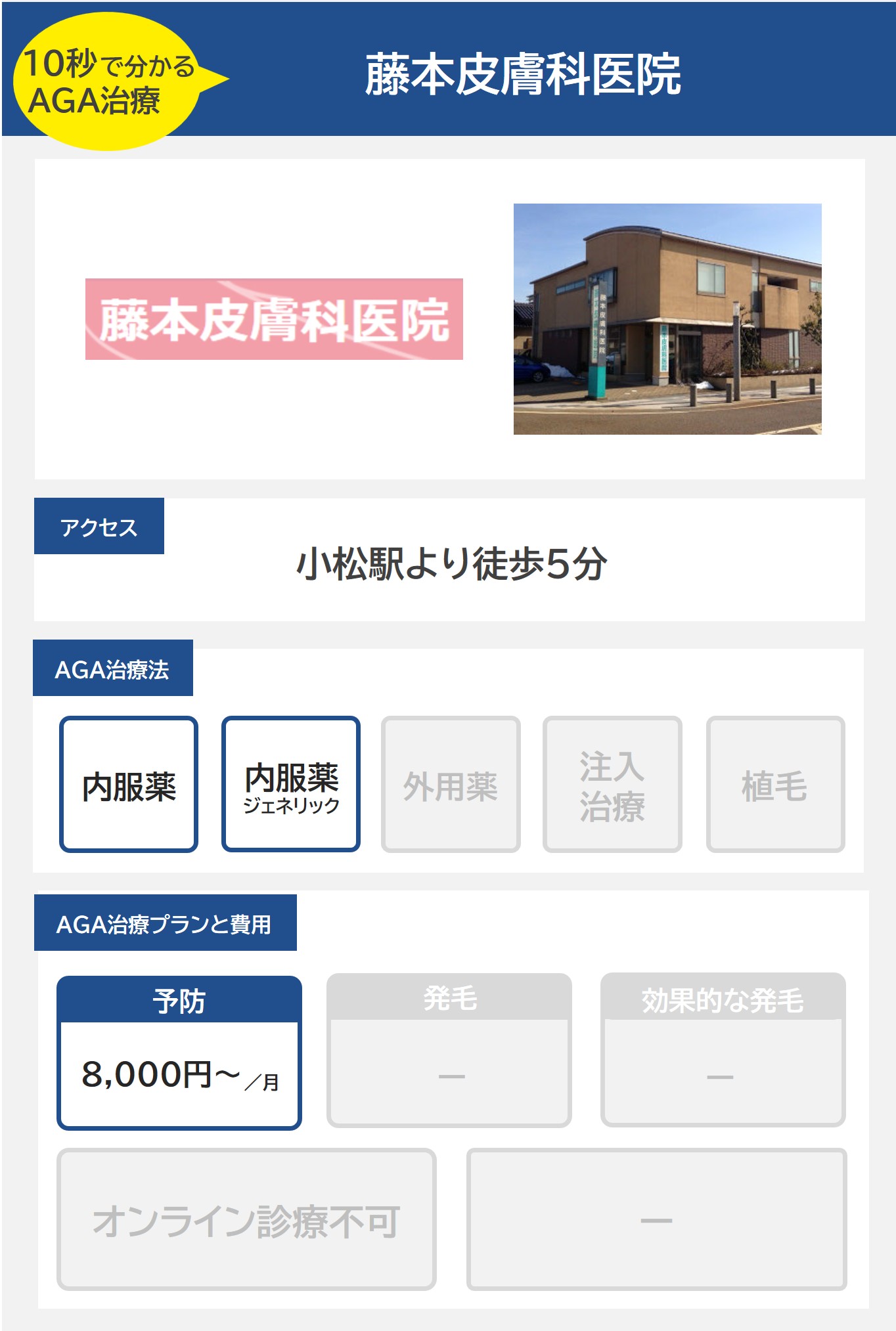 藤本皮膚科医院（小松）のAGA治療法・プラン料金まとめ