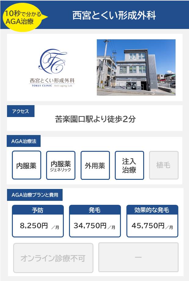 西宮とくい形成外科（西宮）のAGA治療法・プラン料金まとめ