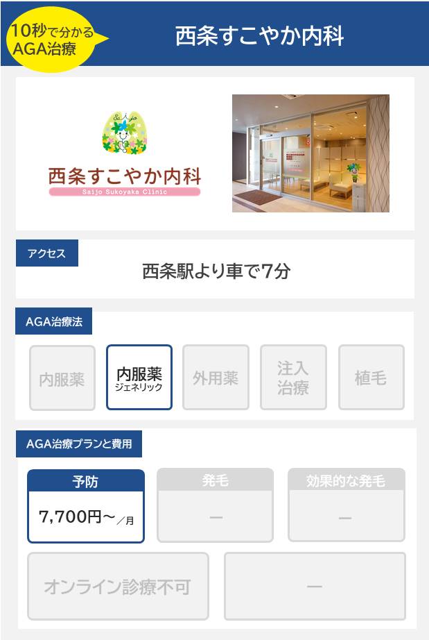 西条すこやか内科（東広島）のAGA治療法・プラン料金まとめ