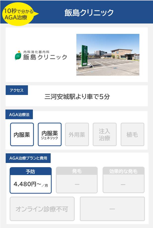 飯島クリニック（安城）のAGA治療法・プラン料金まとめ