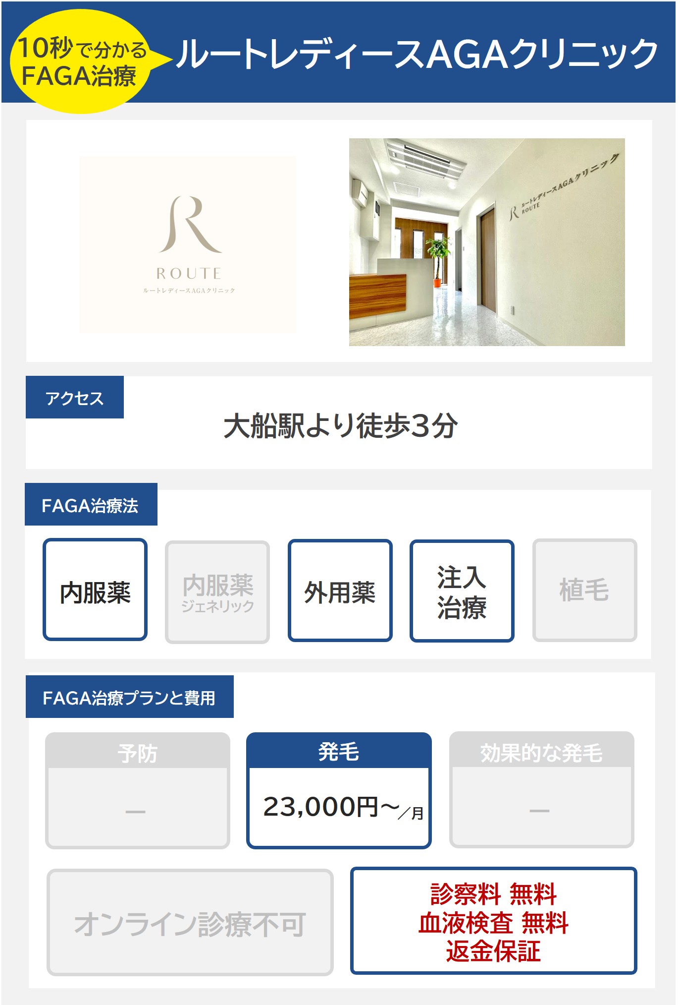 ルートレディースAGAクリニック（神奈川）のFAGA治療法・プラン料金まとめ