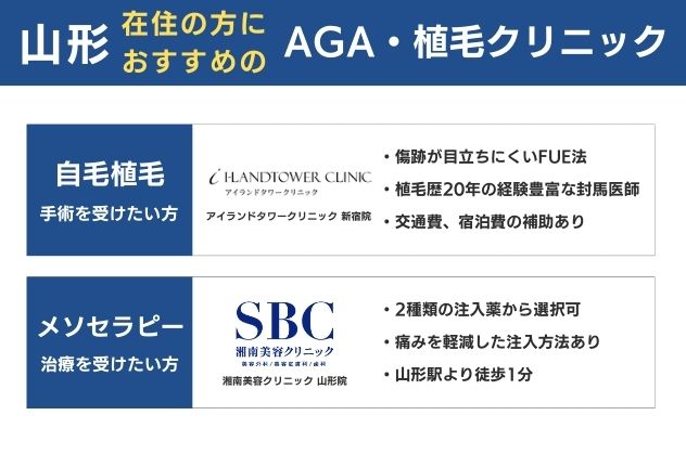 山形県在住の方におすすめの自毛植毛・メソセラピー注入クリニック