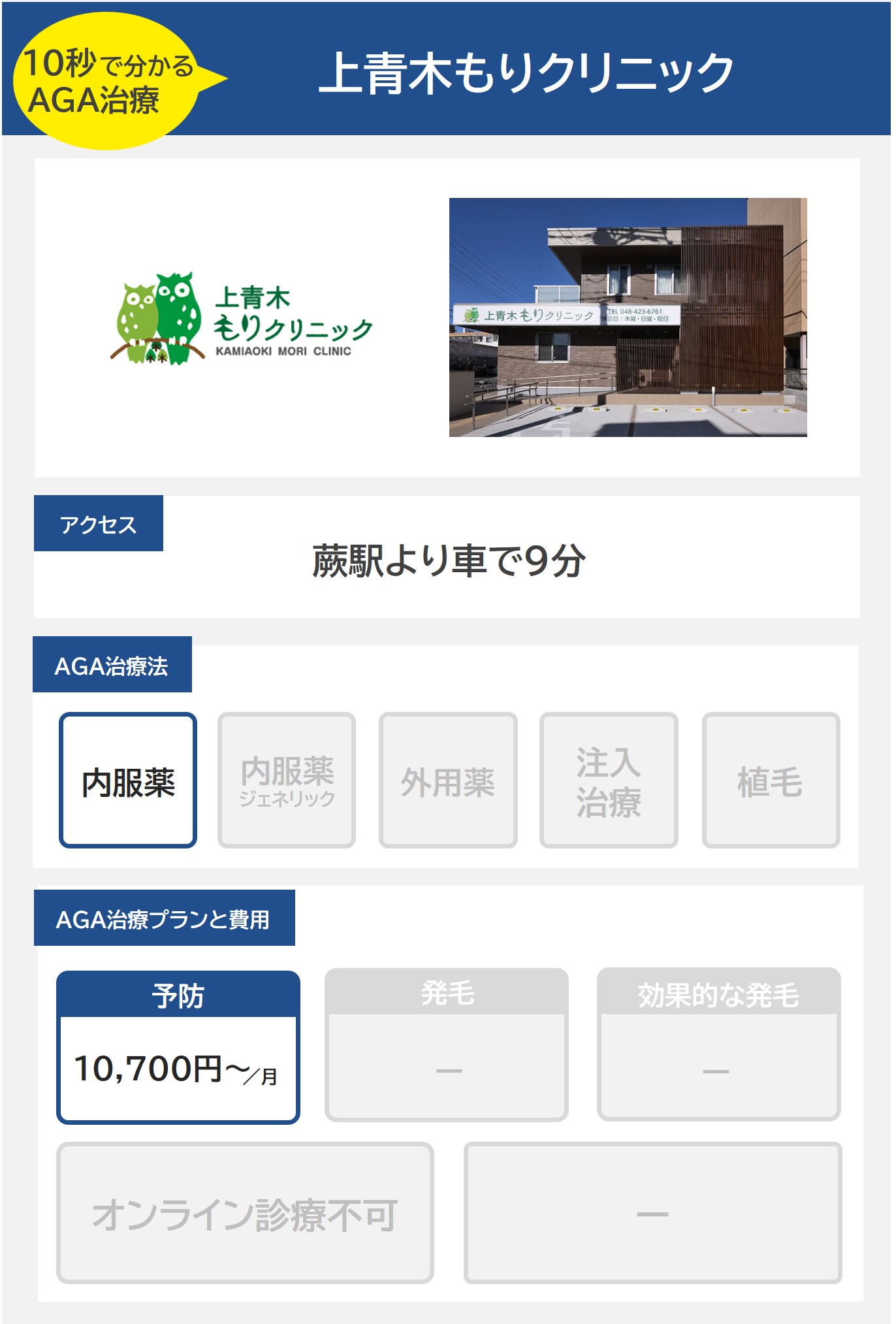 上青木もりクリニック（川口）のAGA治療法・プラン料金まとめ