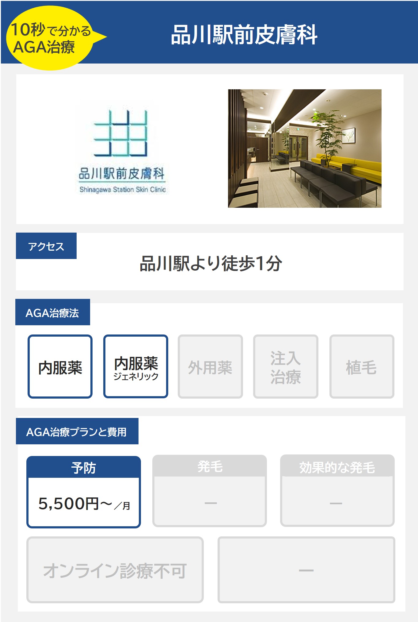 品川駅前皮膚科（品川）のAGA治療法・プラン料金まとめ