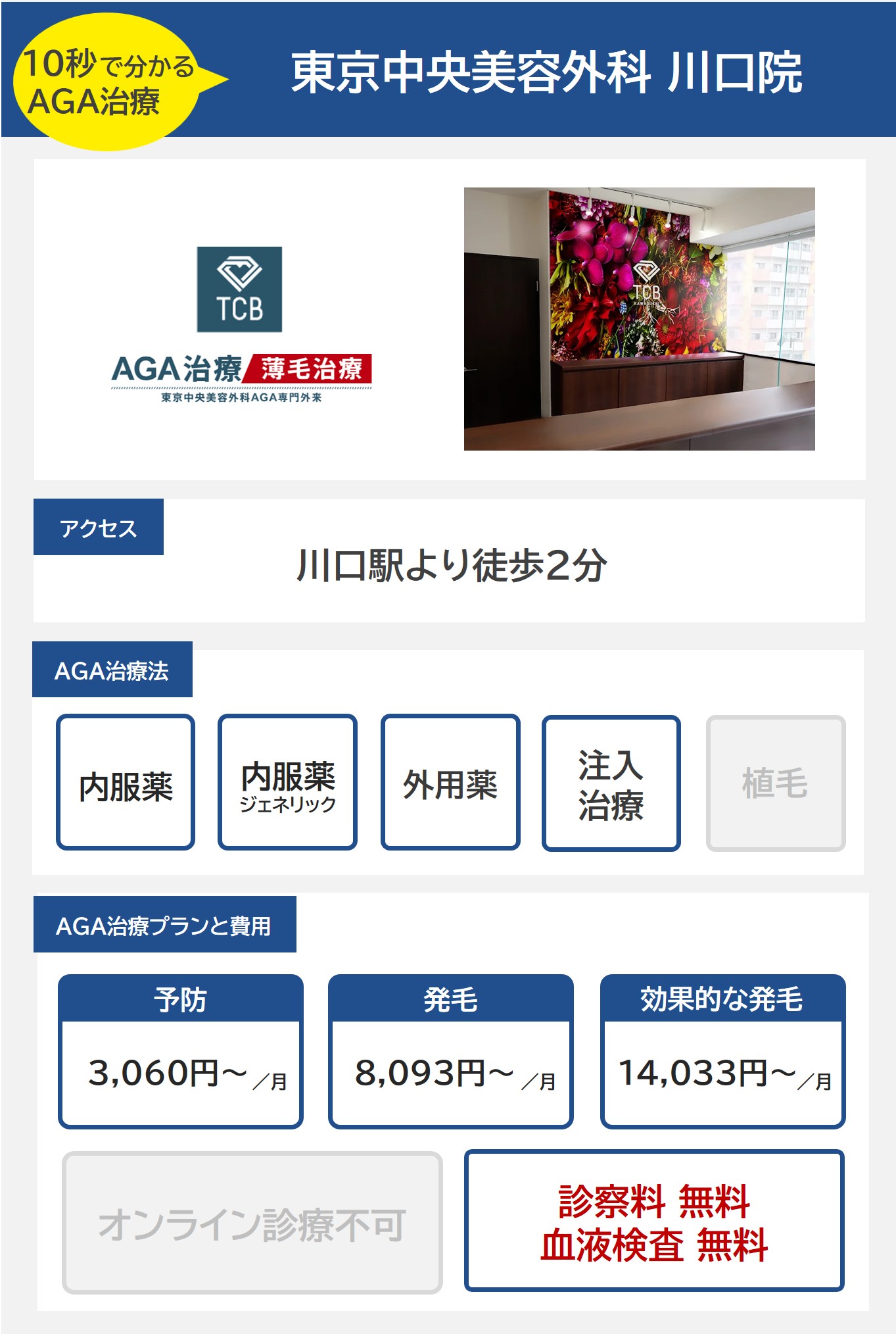 東京中央美容外科（川口）のAGA治療法・プラン料金まとめ