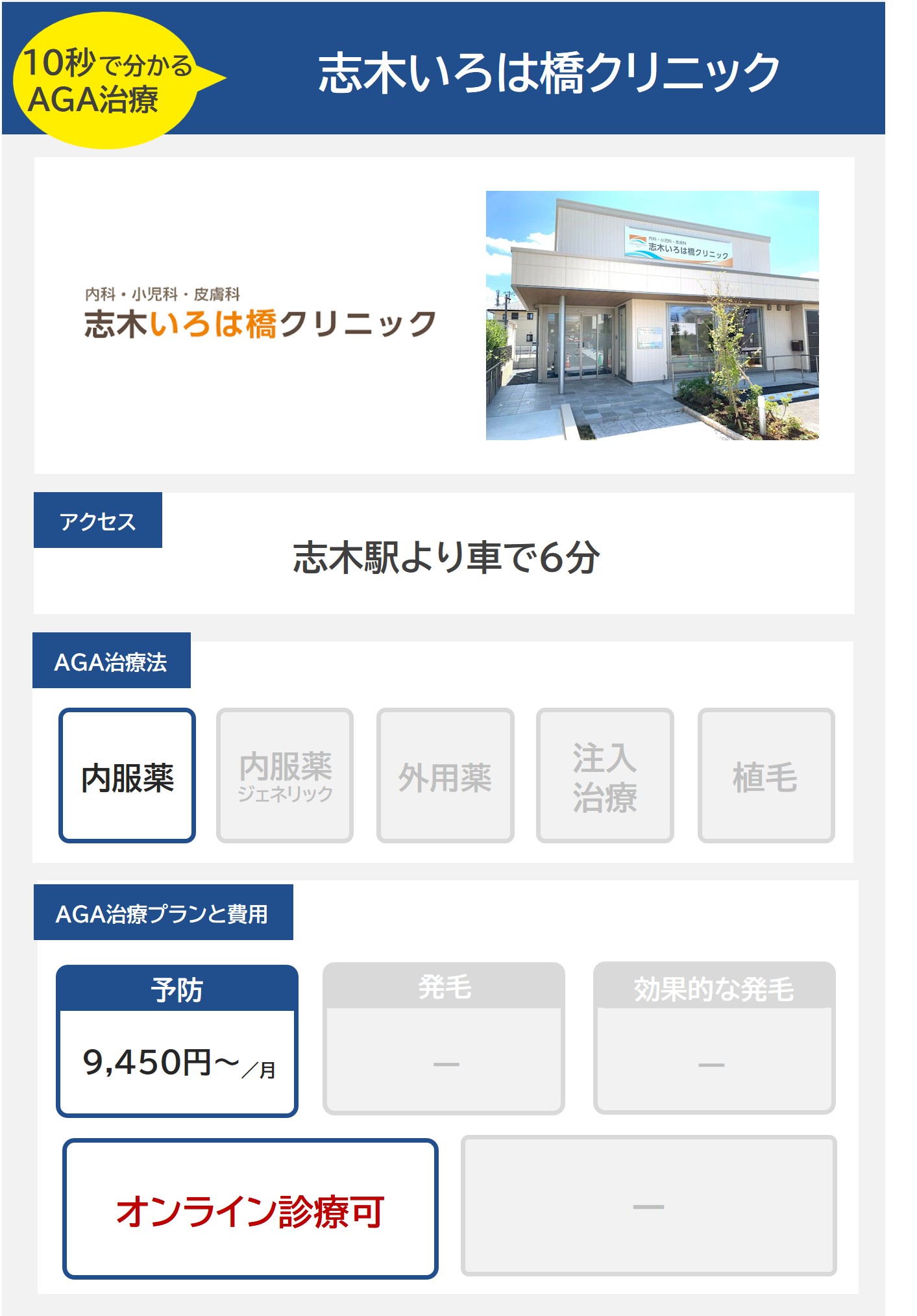志木いろは橋クリニック（志木）のAGA治療法・プラン料金まとめ