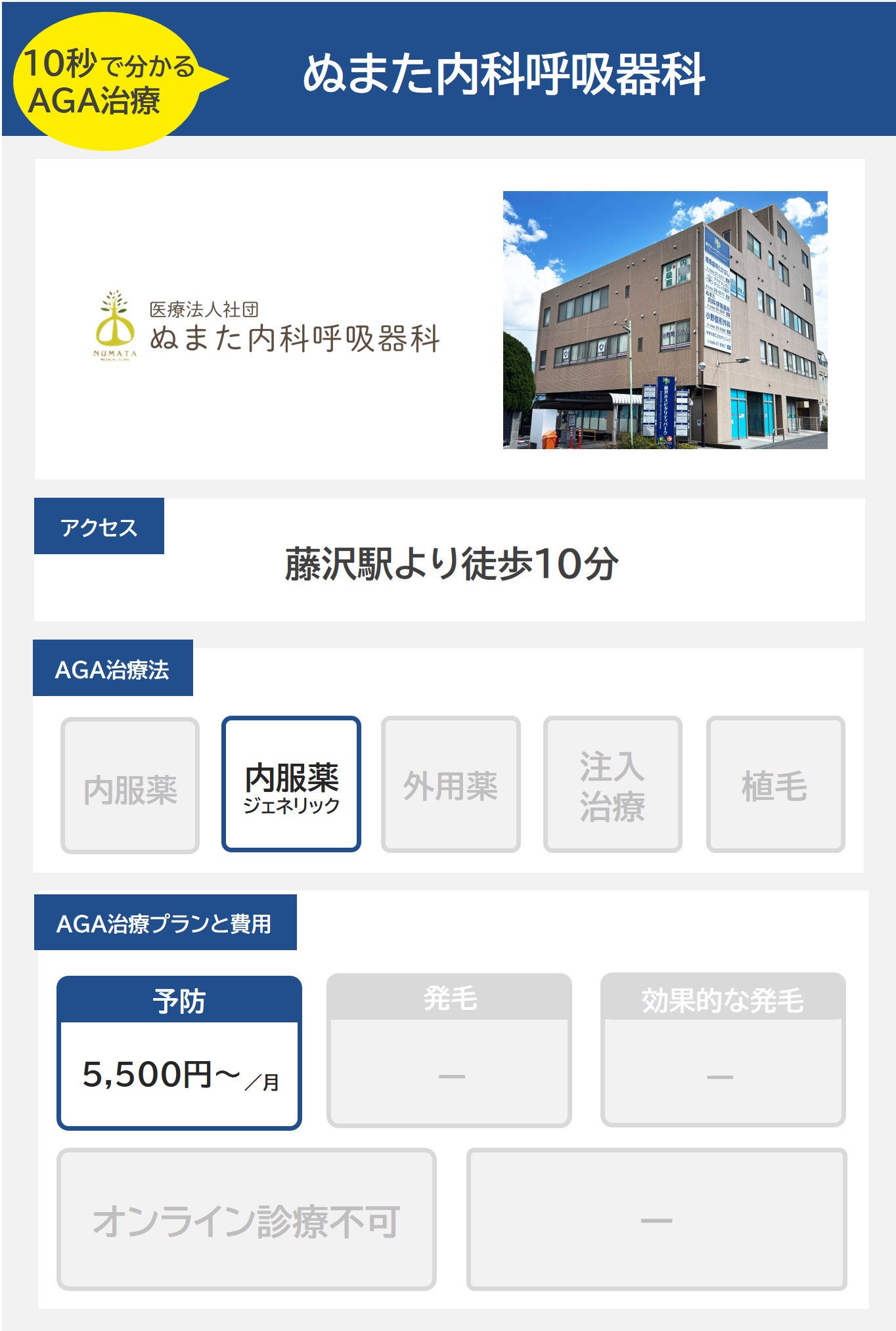 ぬまた内科呼吸器科（藤沢）AGA治療プランと費用まとめ