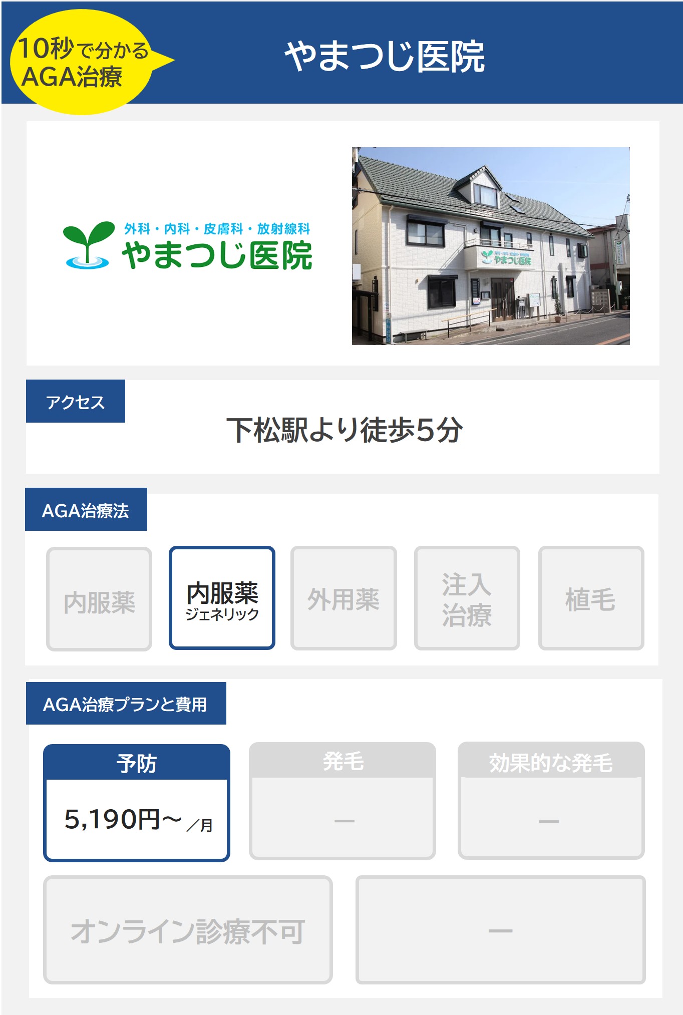 やまつじ医院（岸和田）のAGA治療法・プラン料金まとめ