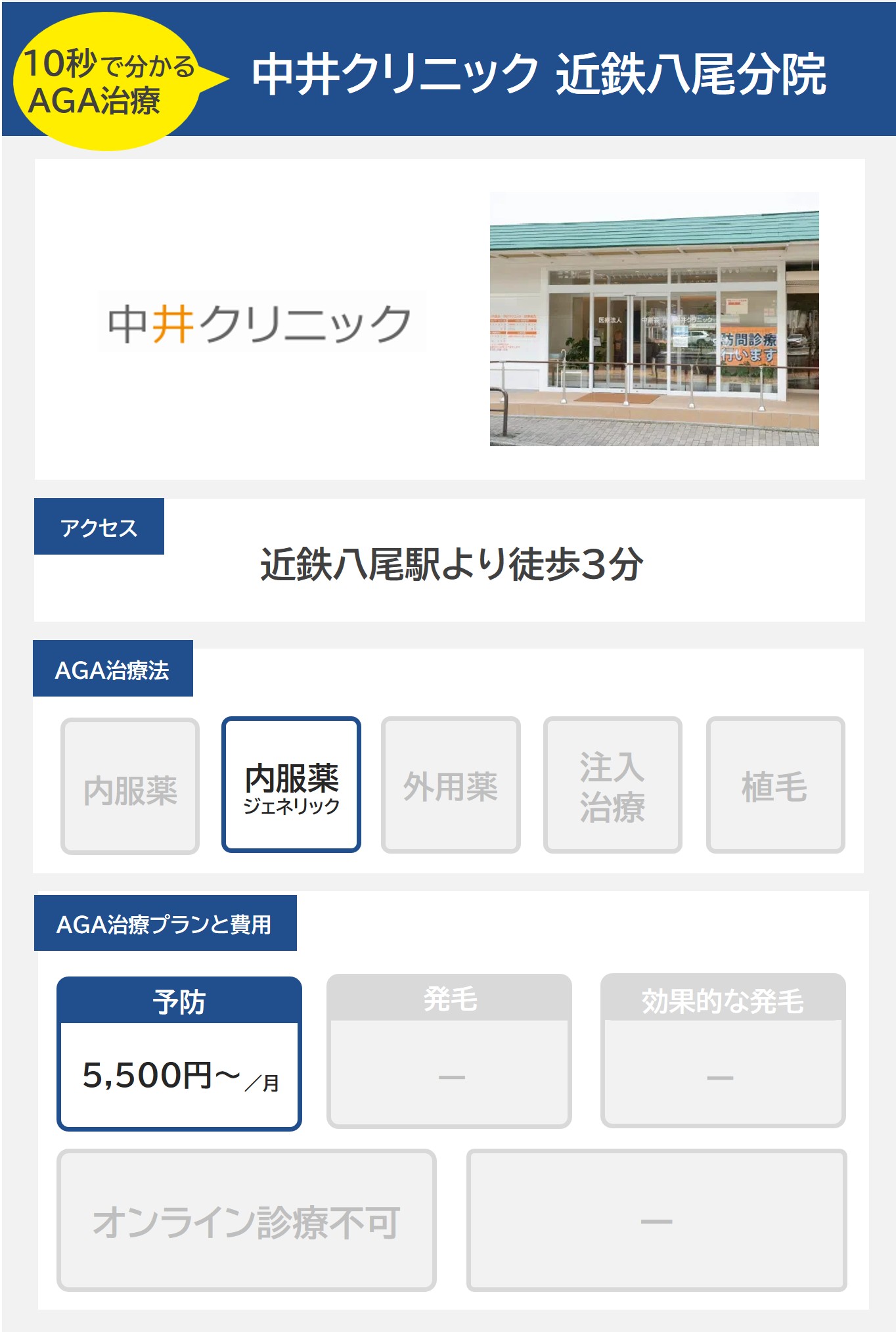 中井クリニック（八尾）のAGA治療法・プラン料金まとめ