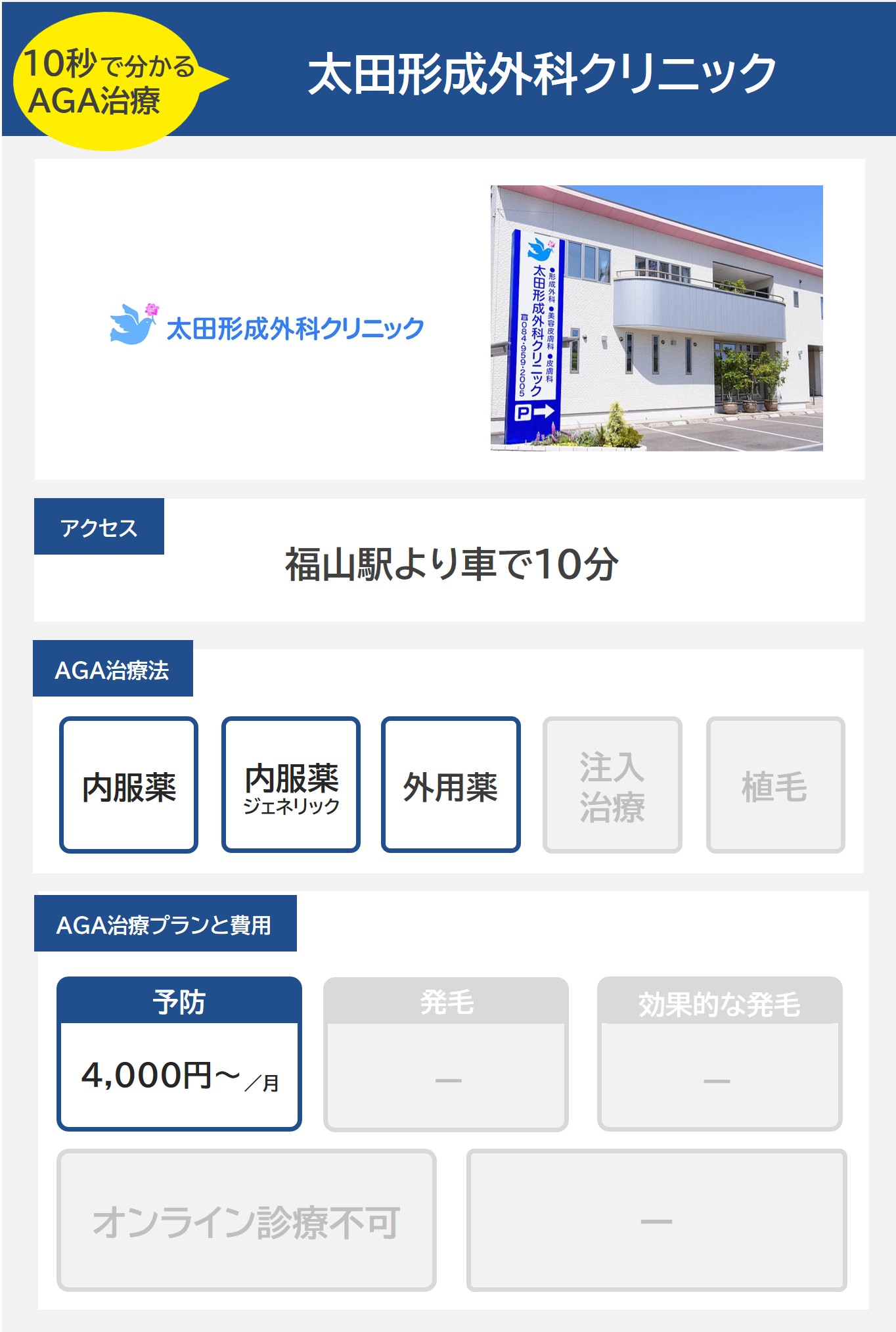 太田形成外科クリニック（福山）のAGA治療法・プラン料金まとめ