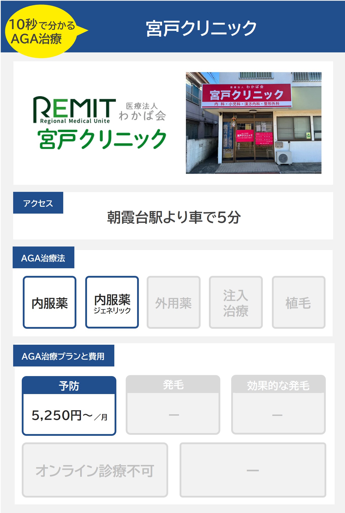 宮戸クリニック（朝霞）のAGA治療法・プラン料金まとめ