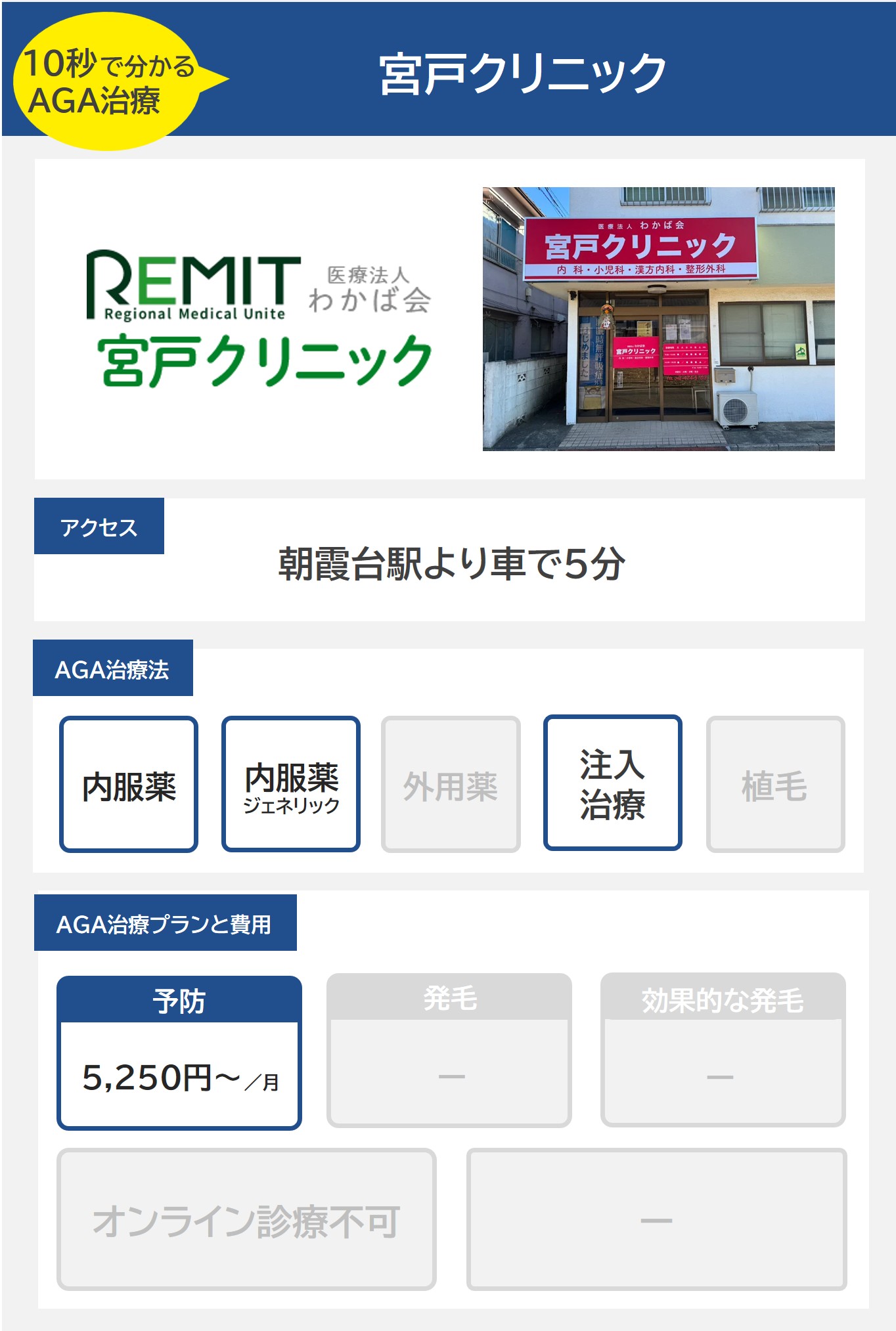 宮戸クリニック（朝霞）のAGA治療法・プラン料金まとめ