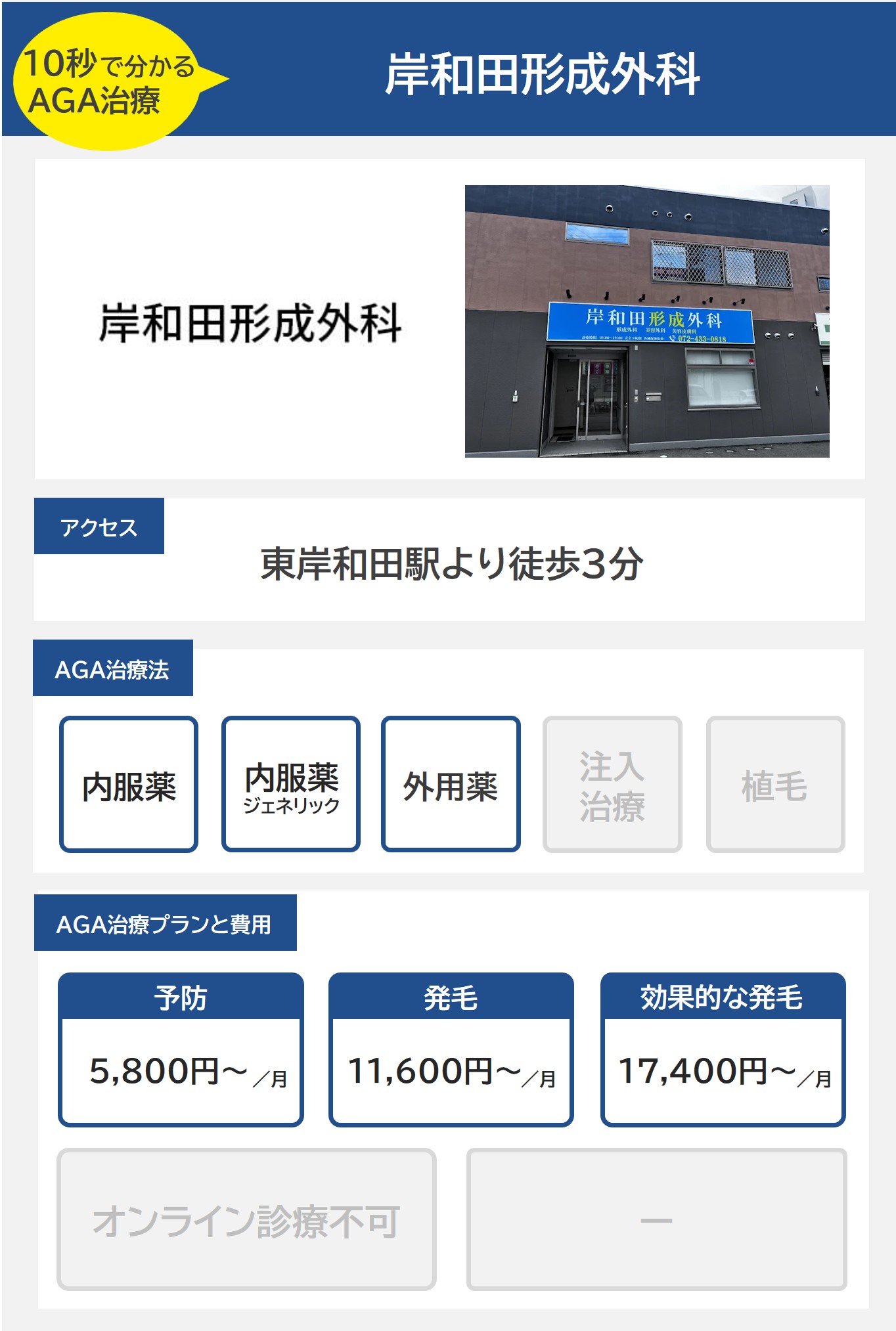 岸和田形成外科（岸和田）のAGA治療法・プラン料金まとめ