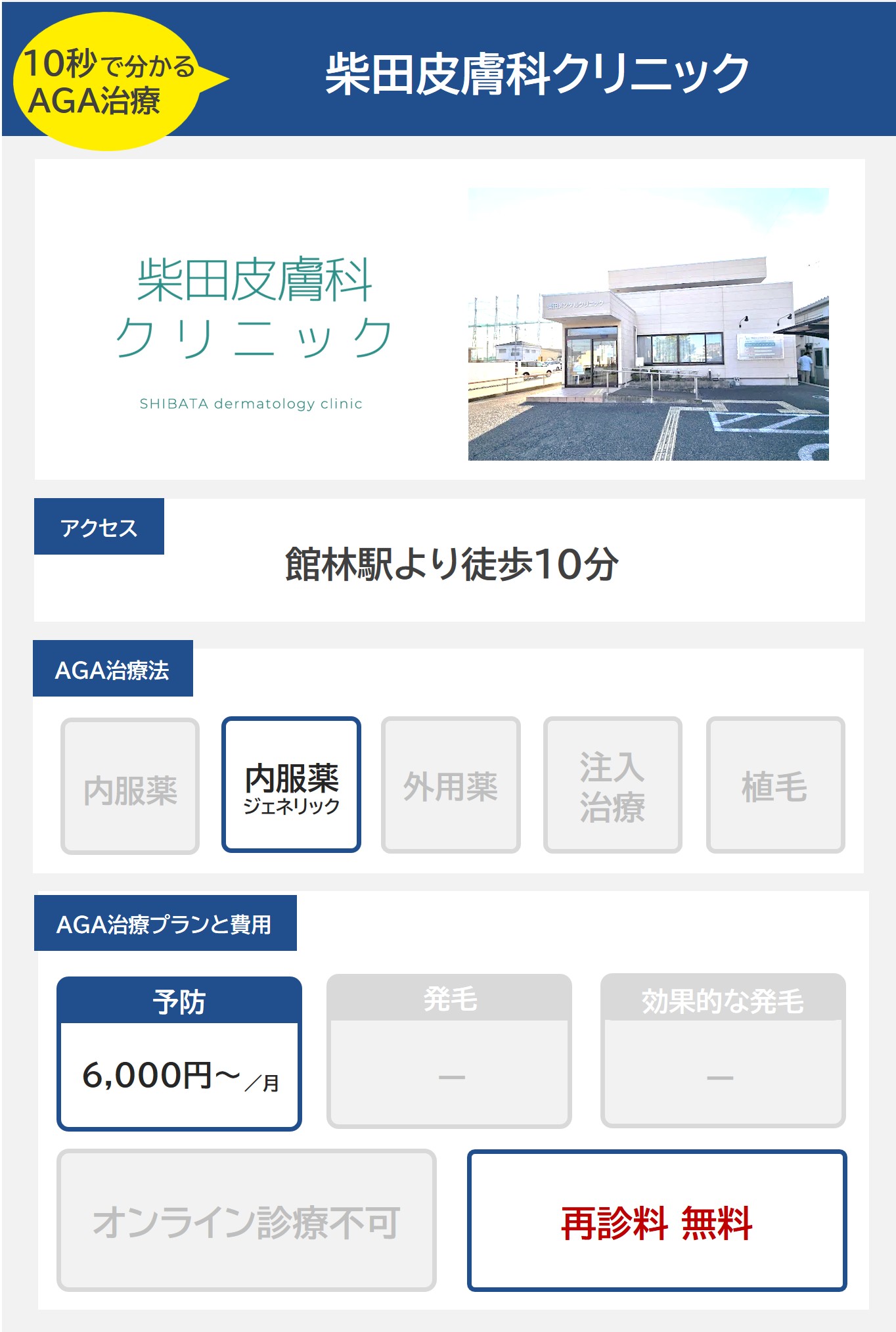 柴田皮膚科クリニック（館林）のAGA治療法・プラン料金まとめ