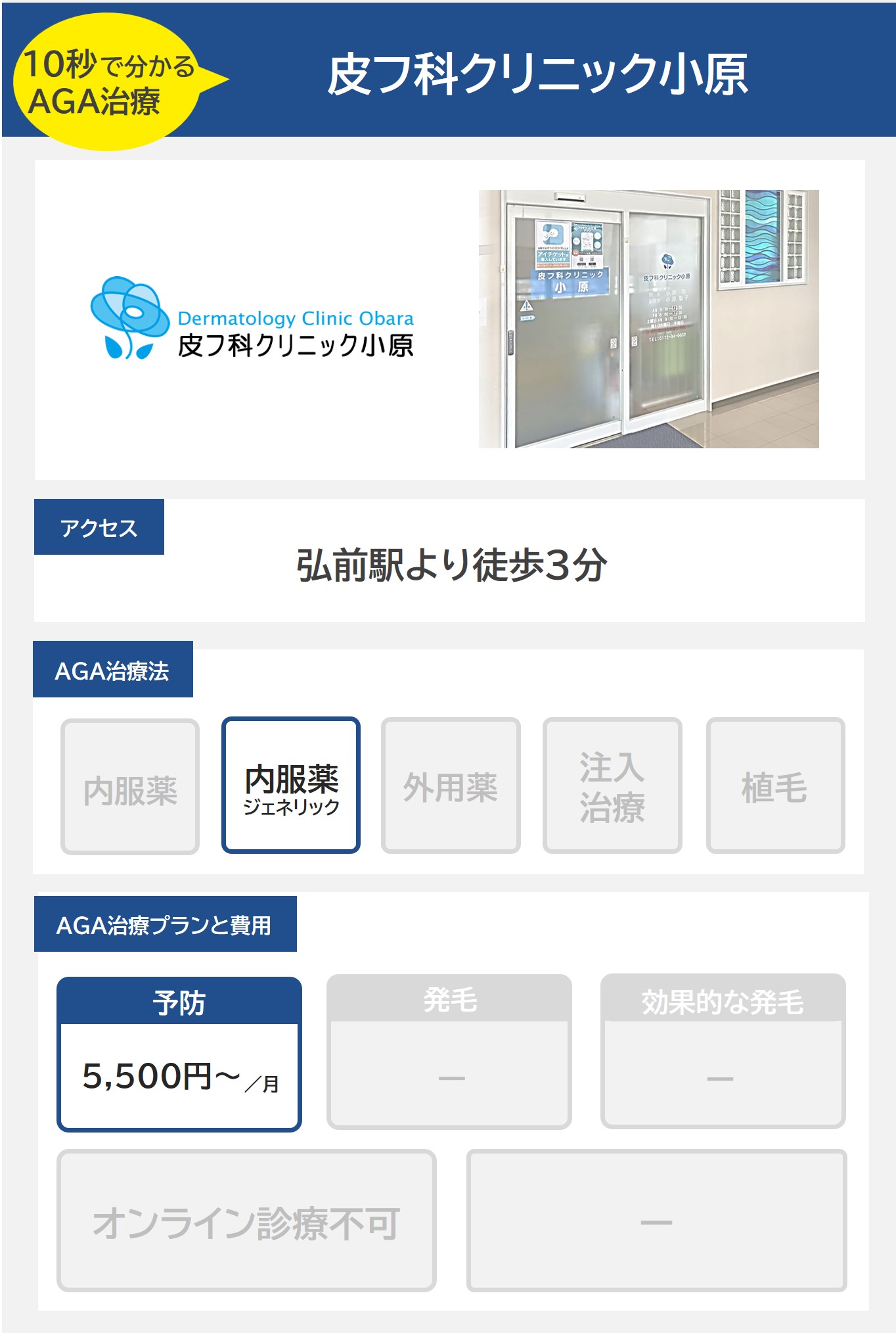 皮フ科クリニック小原（弘前）のAGA治療法・プラン料金まとめ