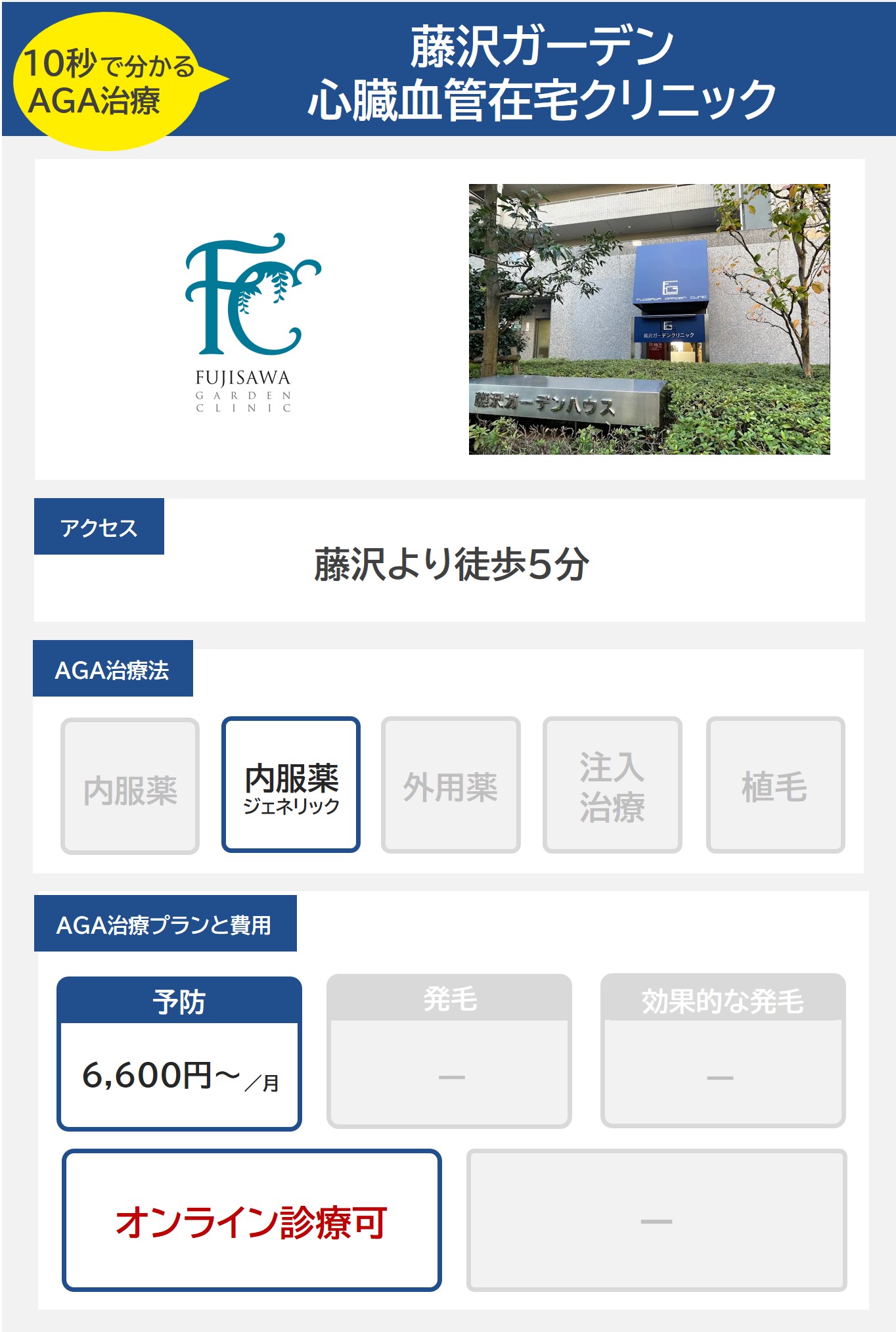 藤沢ガーデン心臓血管在宅クリニック（藤沢）AGA治療プランと費用まとめ