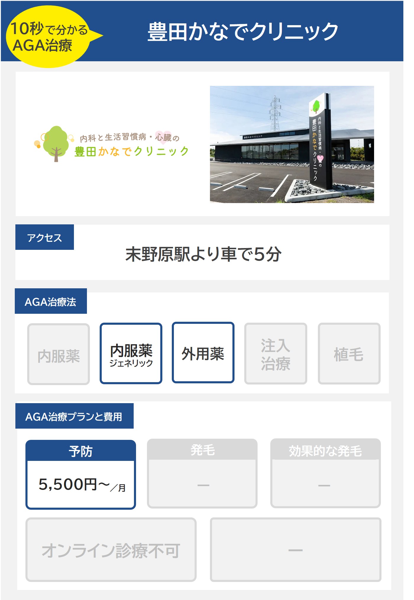 豊田かなでクリニック（豊田）のAGA治療法・プラン料金まとめ