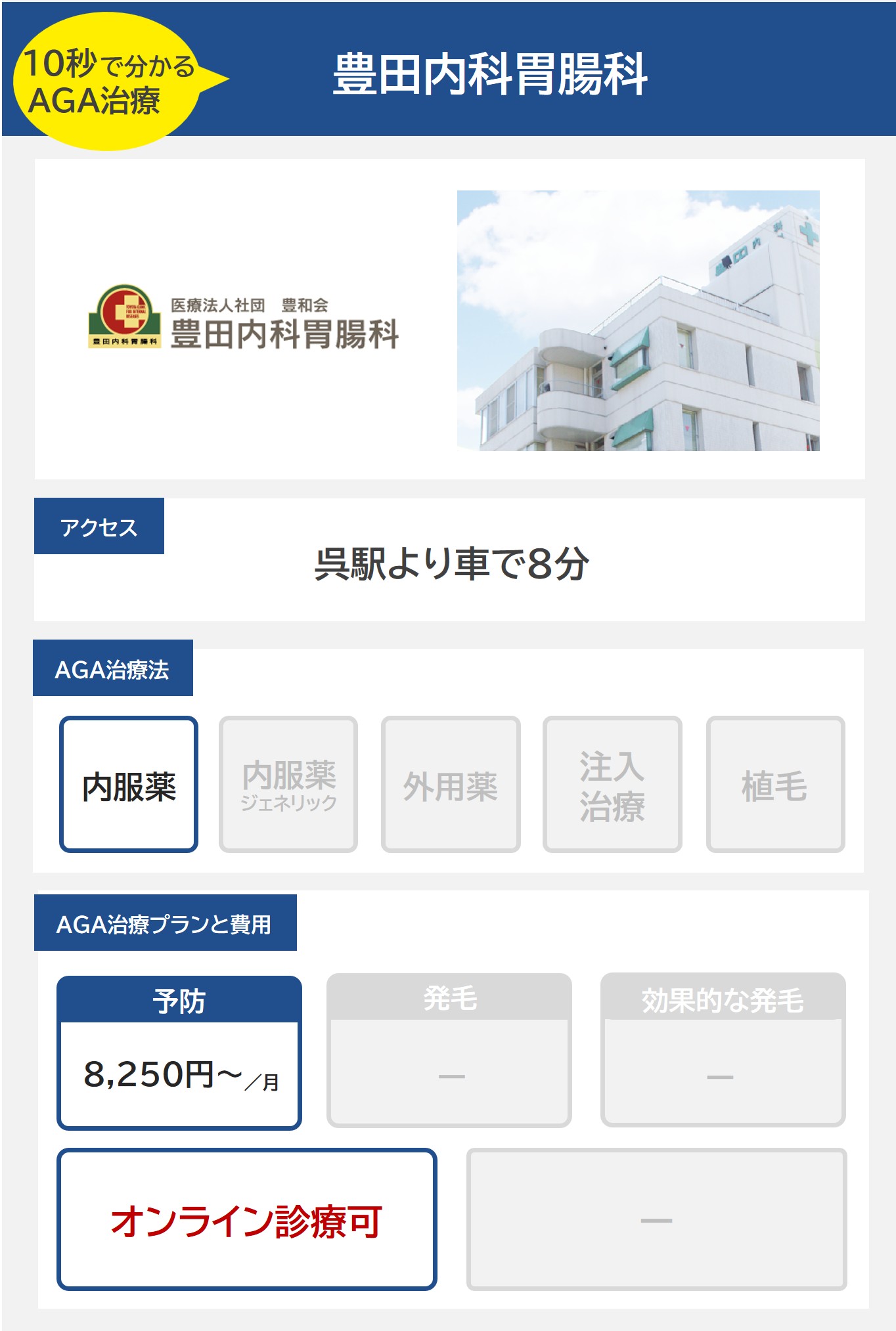 豊田内科胃腸科（呉）のAGA治療法・プラン料金まとめ