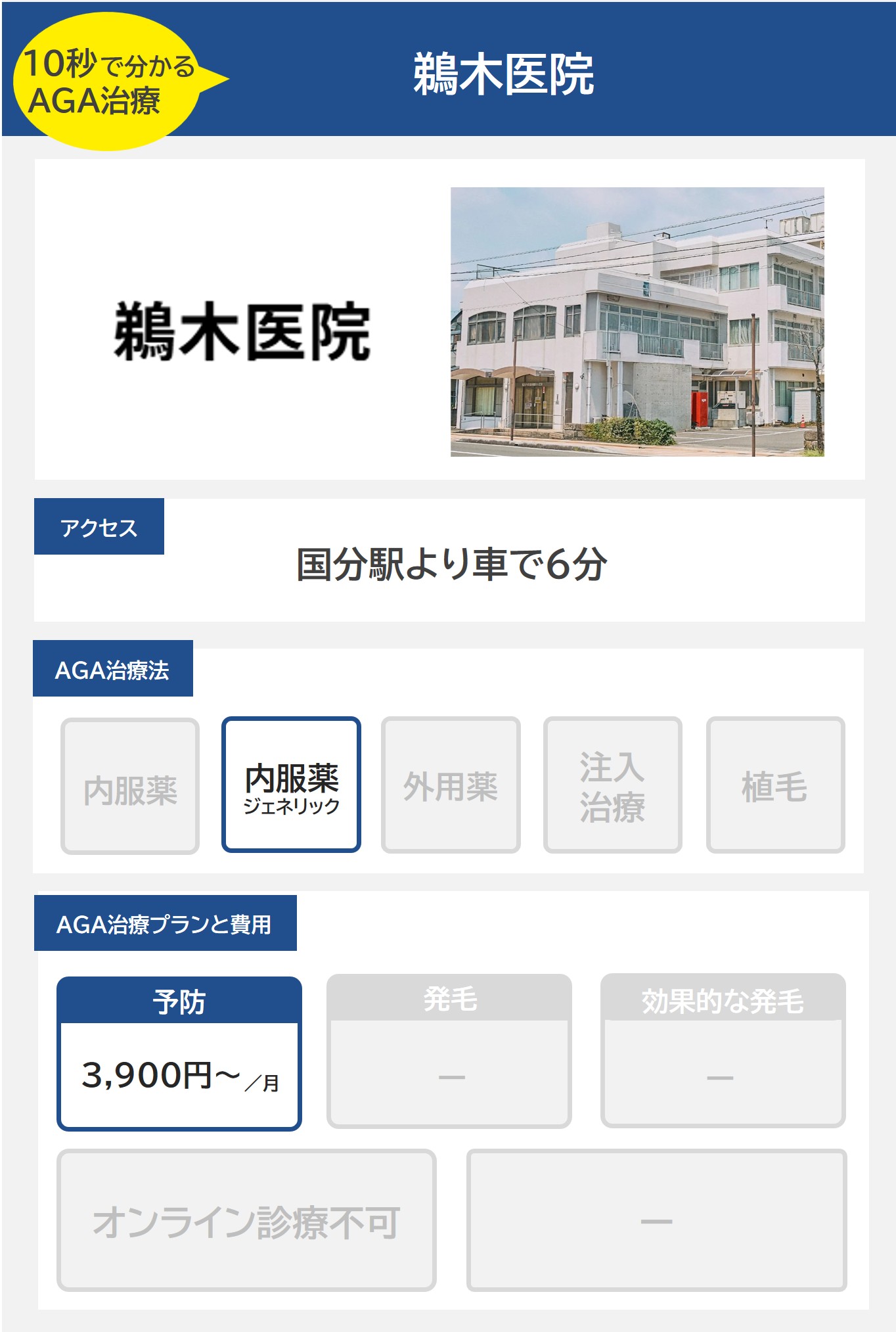 鵜木医院（霧島）のAGA治療法・プラン料金まとめ