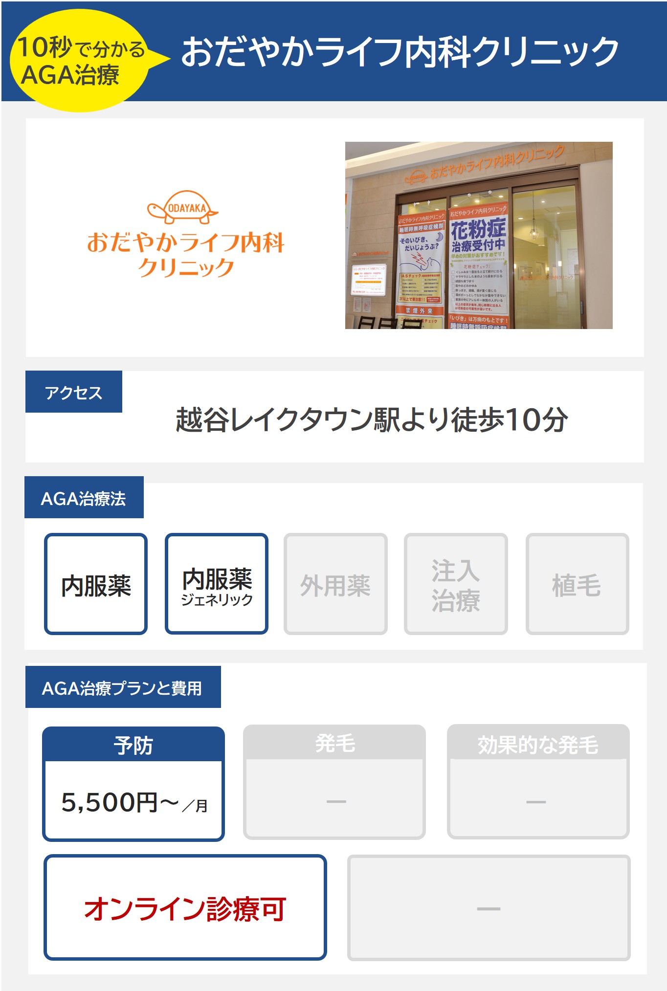 おだやかライフ内科クリニック（越谷）のAGA治療法・プラン料金まとめ