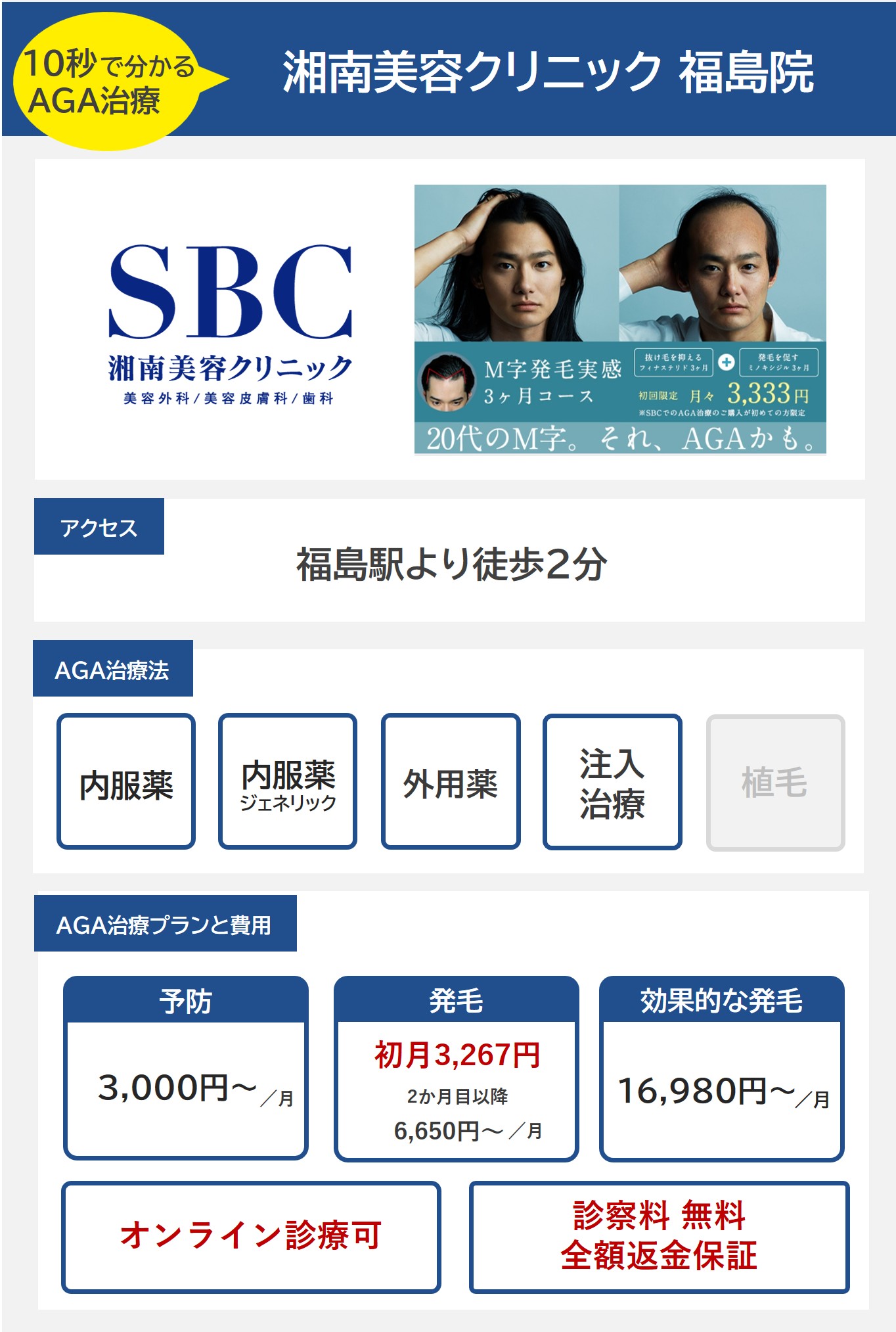 湘南美容クリニック 福島院（福島）のAGA治療法・プラン料金まとめ