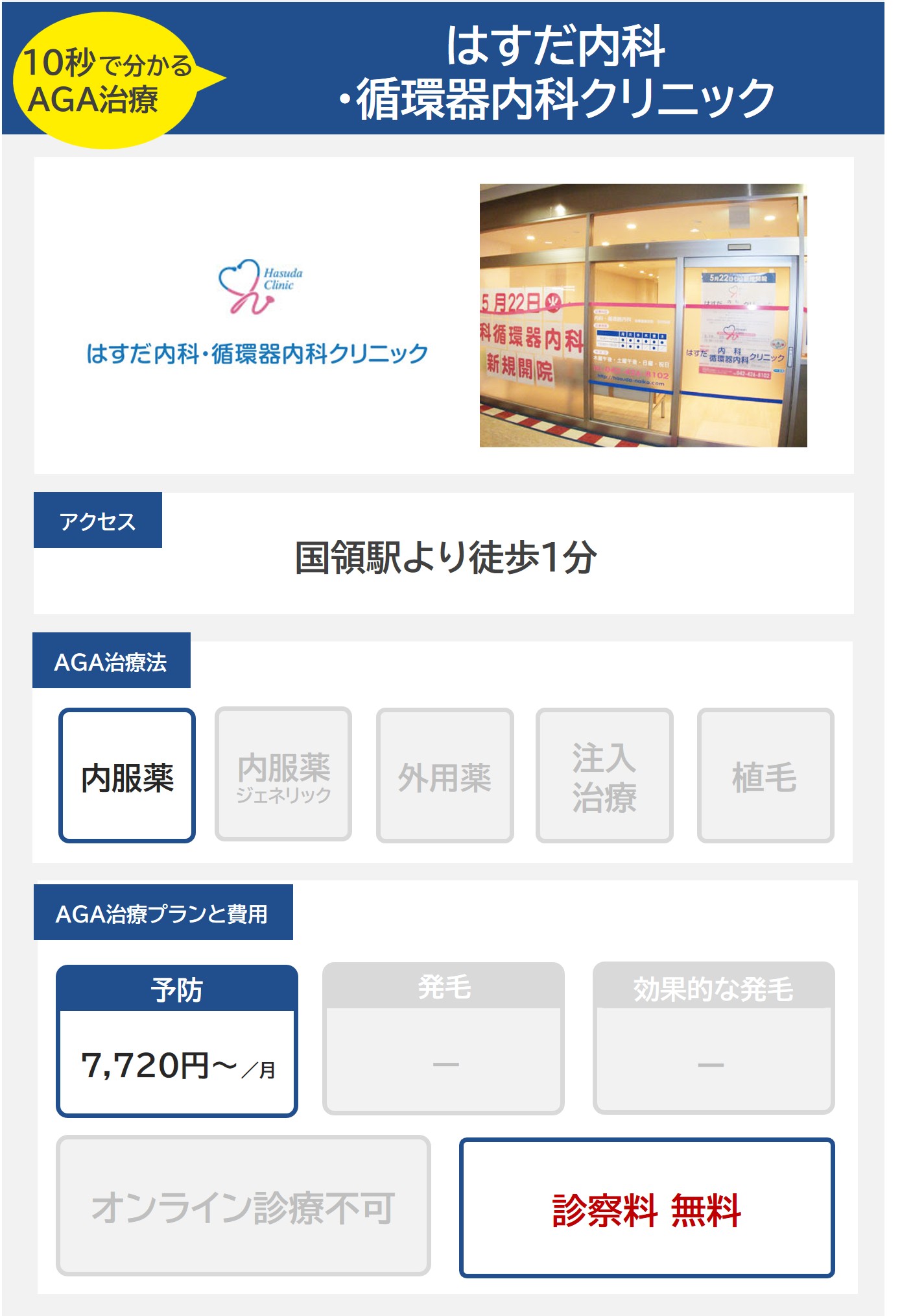 はすだ内科・循環器内科クリニック（調布）のAGA治療法・プラン料金まとめ