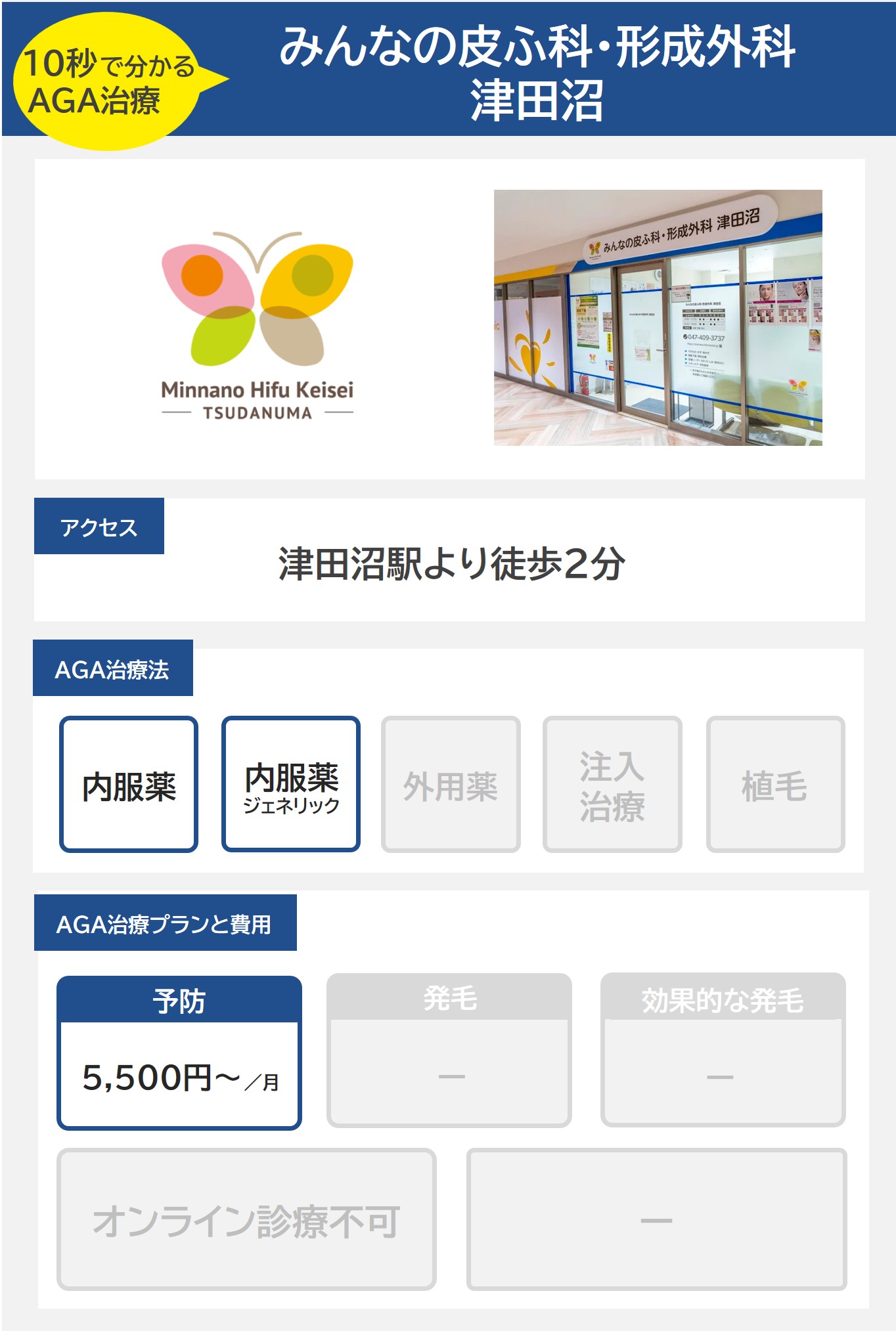 みんなの皮ふ科・形成外科 津田沼（津田沼）のAGA治療法・プラン料金まとめ