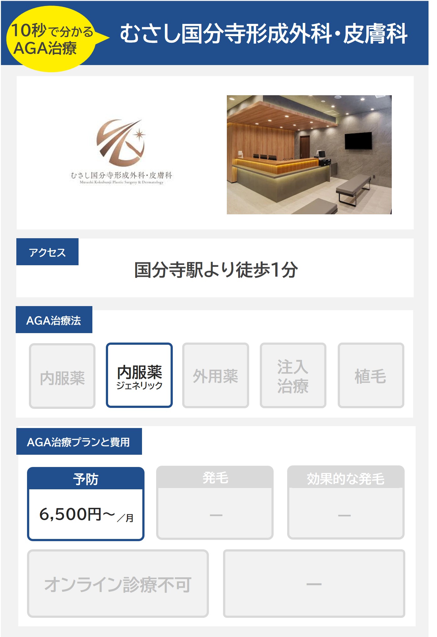 むさし国分寺形成外科・皮膚科（国分寺）のAGA治療法・プラン料金まとめ