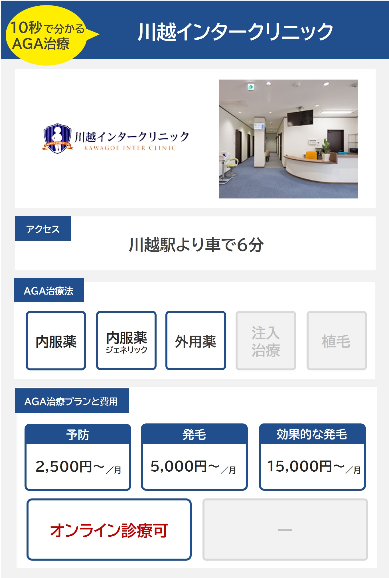 川越インタークリニック（川越）のAGA治療法・プラン料金まとめ