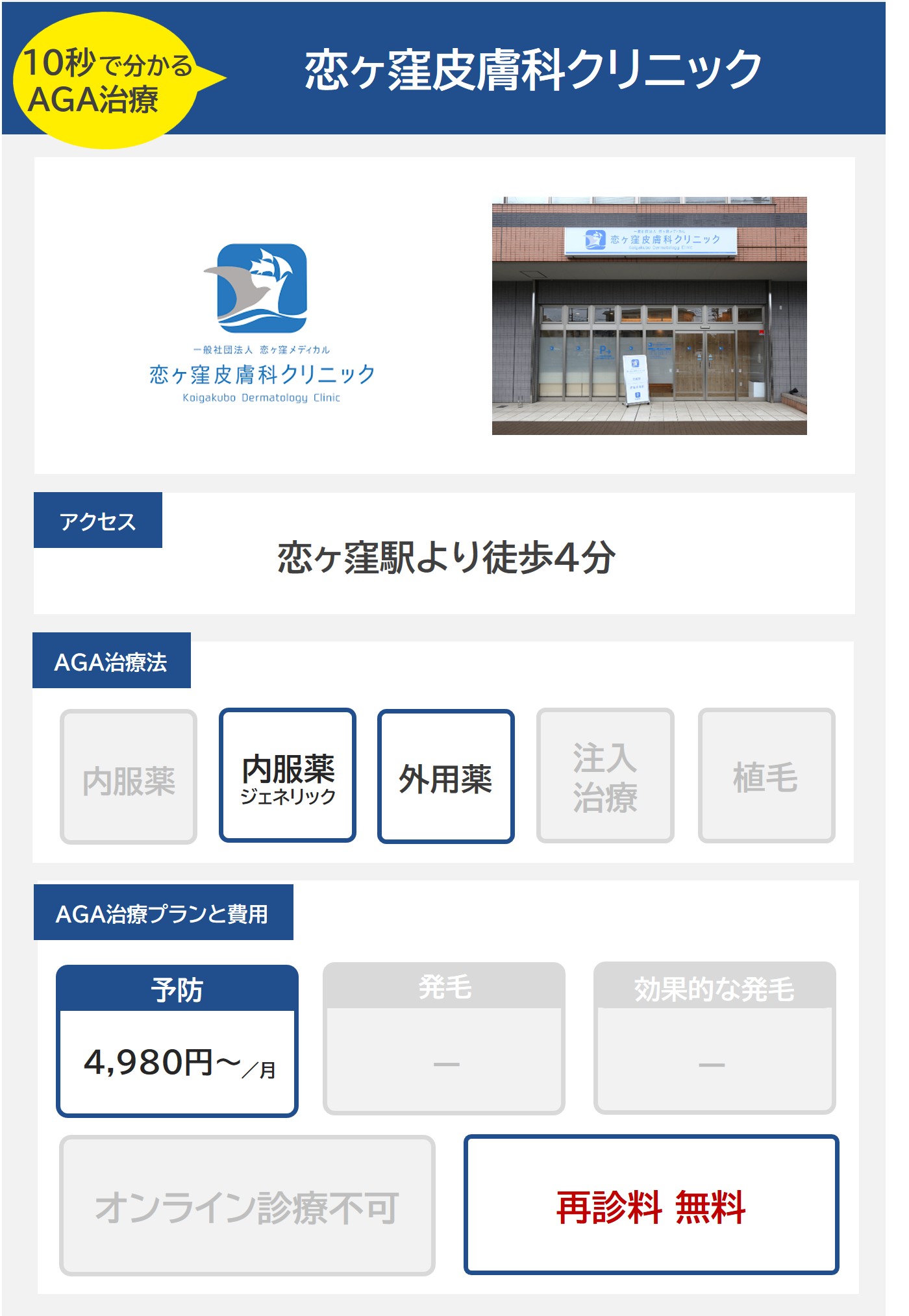 恋ヶ窪皮膚科クリニック（国分寺）のAGA治療法・プラン料金まとめ