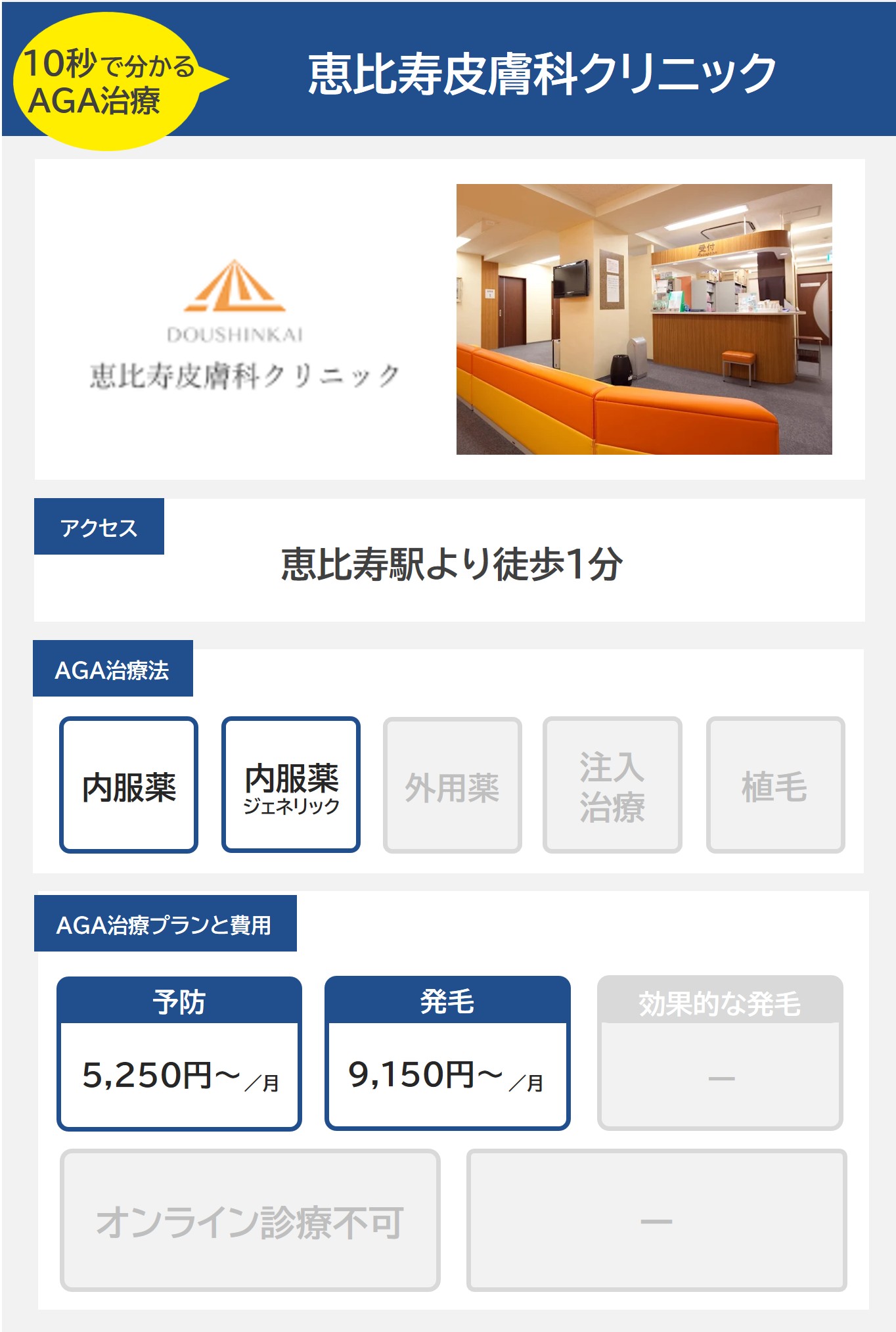 恵比寿皮膚科クリニック（恵比寿）のAGA治療法・プラン料金まとめ