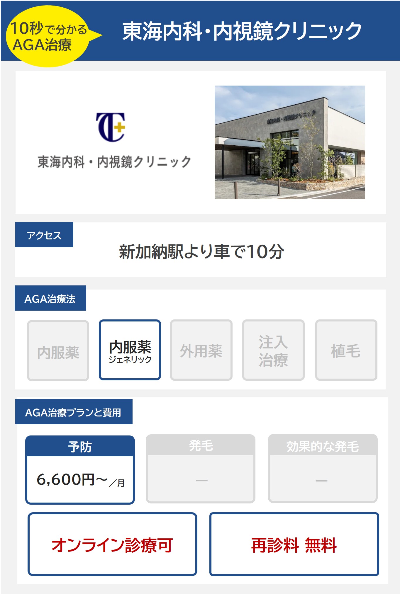 東海内科・内視鏡クリニック（各務原）のAGA治療法・プラン料金まとめ