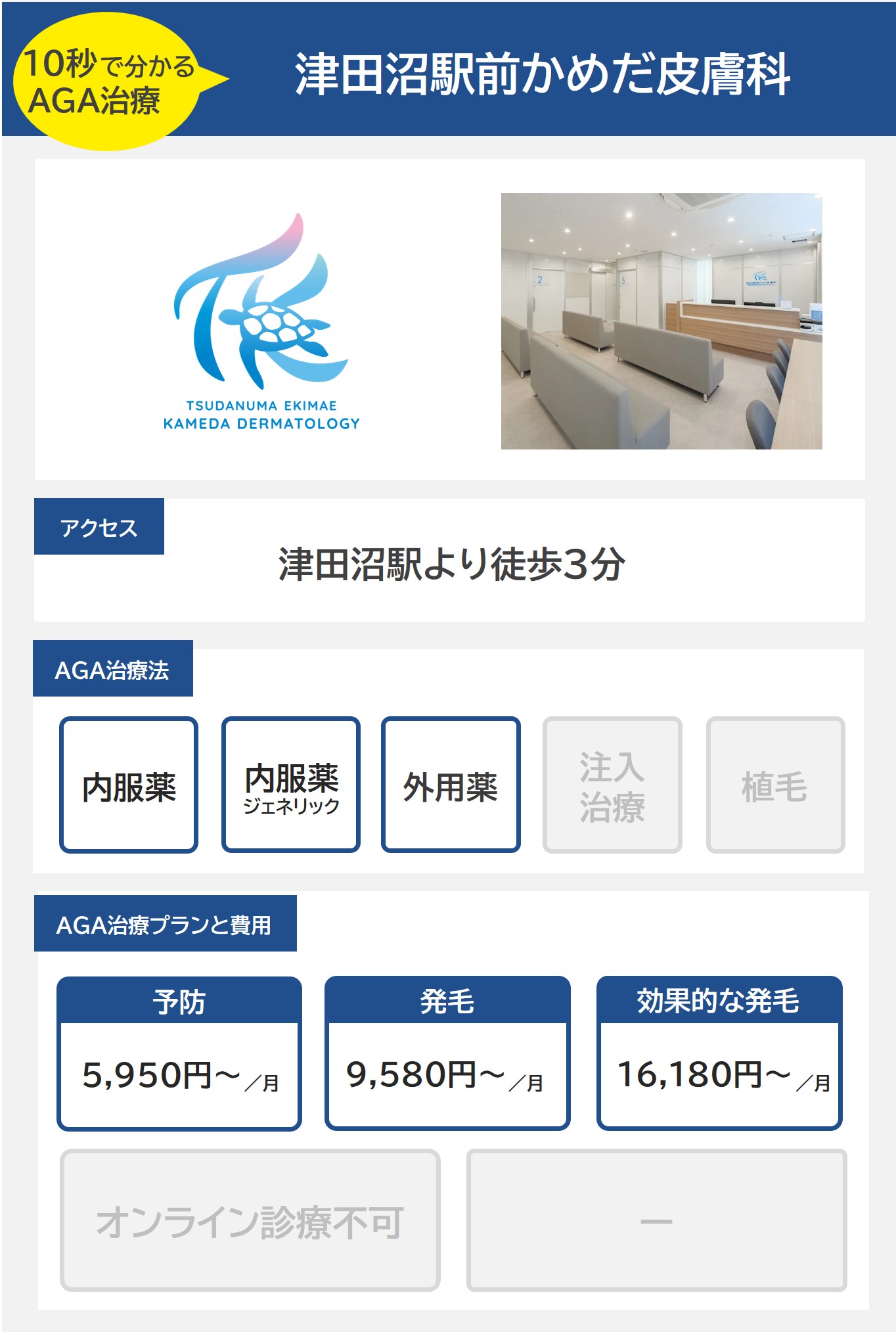 津田沼駅前かめだ皮膚科（津田沼）のAGA治療法・プラン料金まとめ