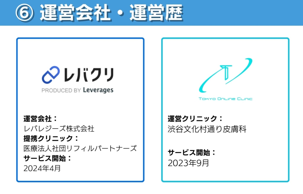 東京オンラインクリニックとレバクリの運営歴・運営会社の比較