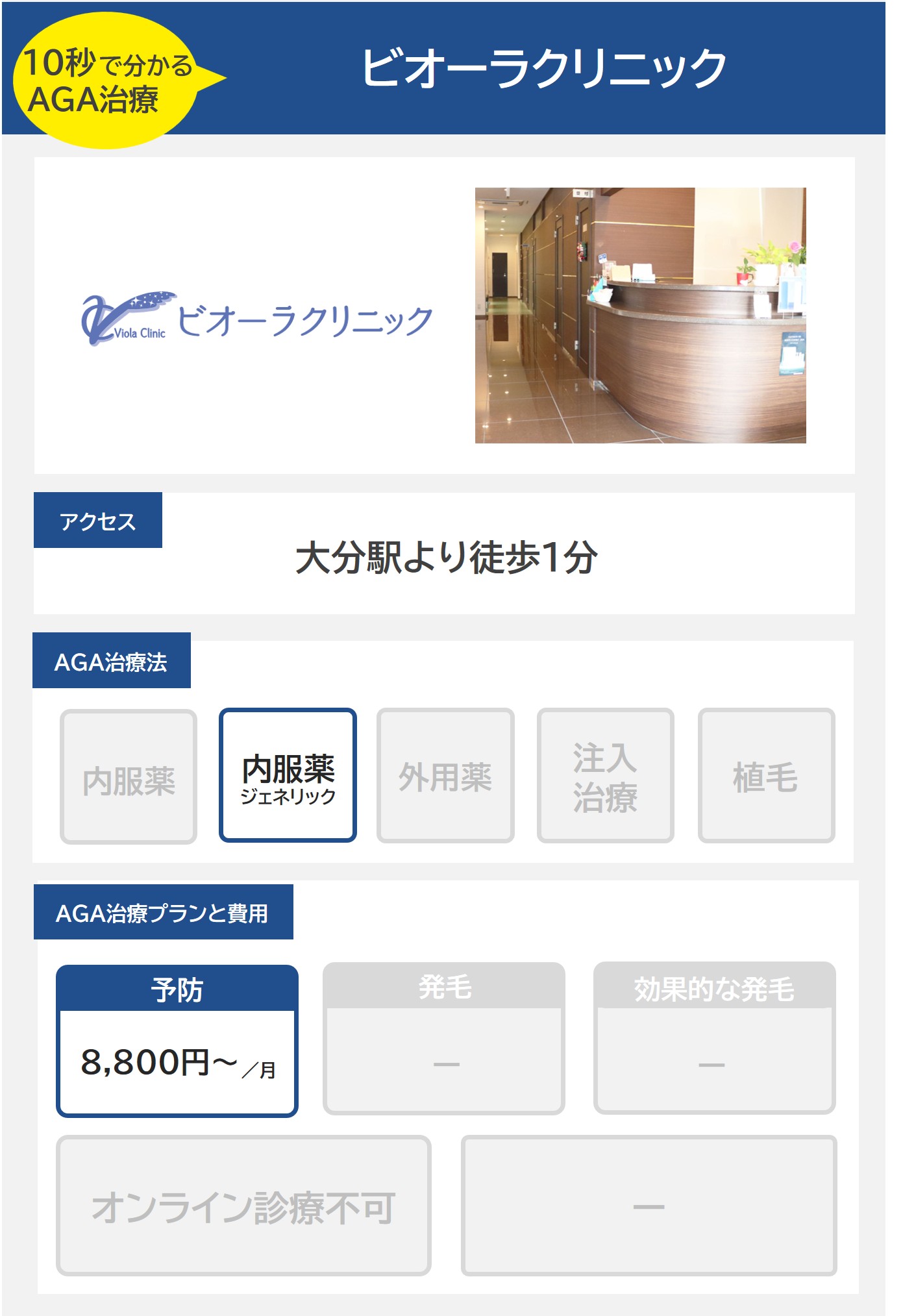 ビオーラクリニック（大分）のAGA治療法・プラン料金まとめ